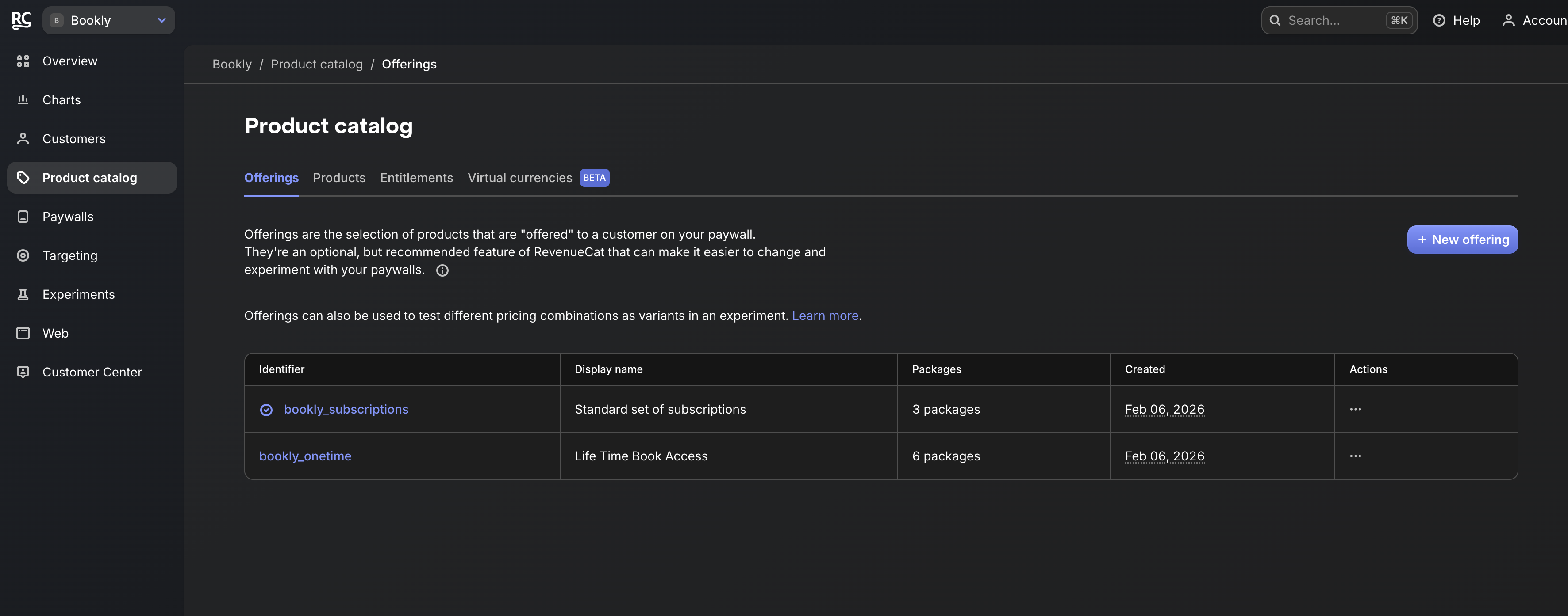 RevenueCat Offerings Overview